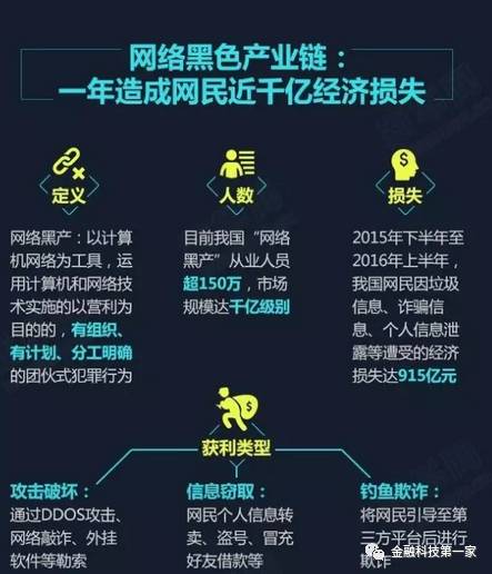 黑号卡盟网瓦罗兰特_黑号卡盟_黑号卡盟网
